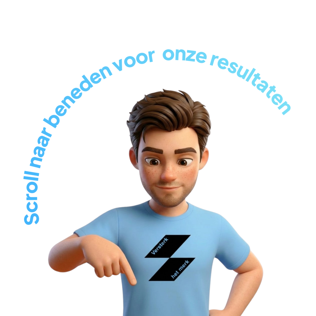 Resultaten | Versterk het Merk